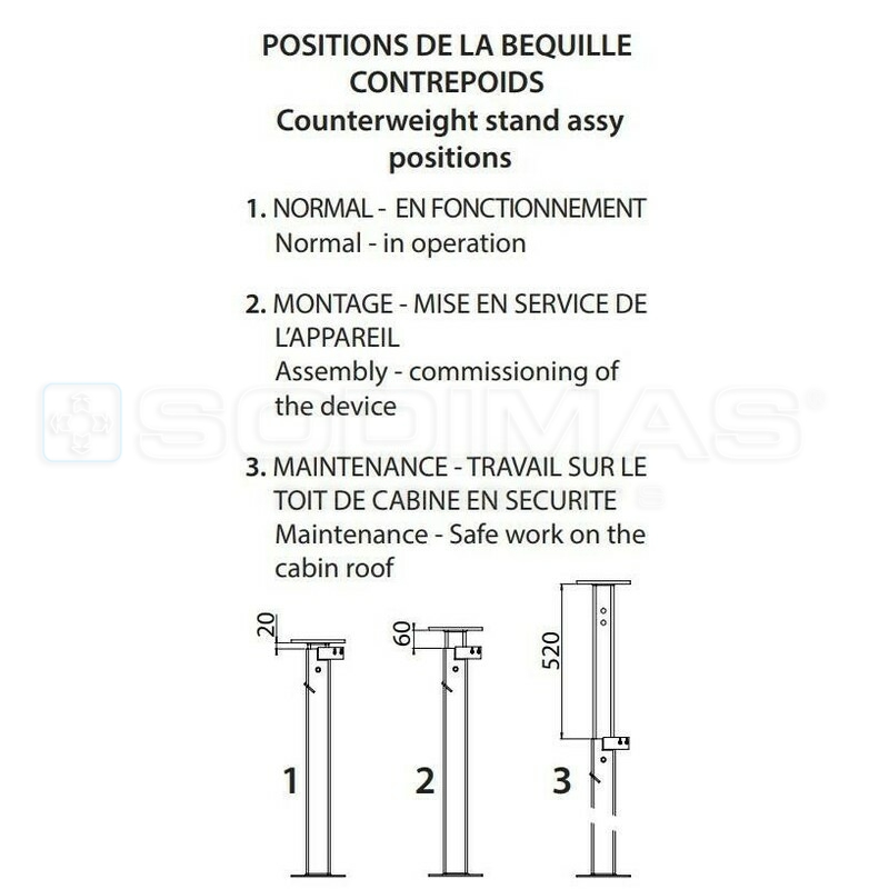 Etiquette Sweetlift - 3 positions béquille contrepoids SweetLIFT Version 1.0 et Version 1.5